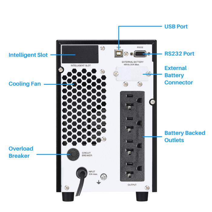 ult-p2k_lv_nema_features_rear.png