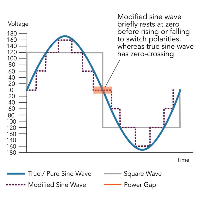 wave_forms_en_22.08.24_10.jpg